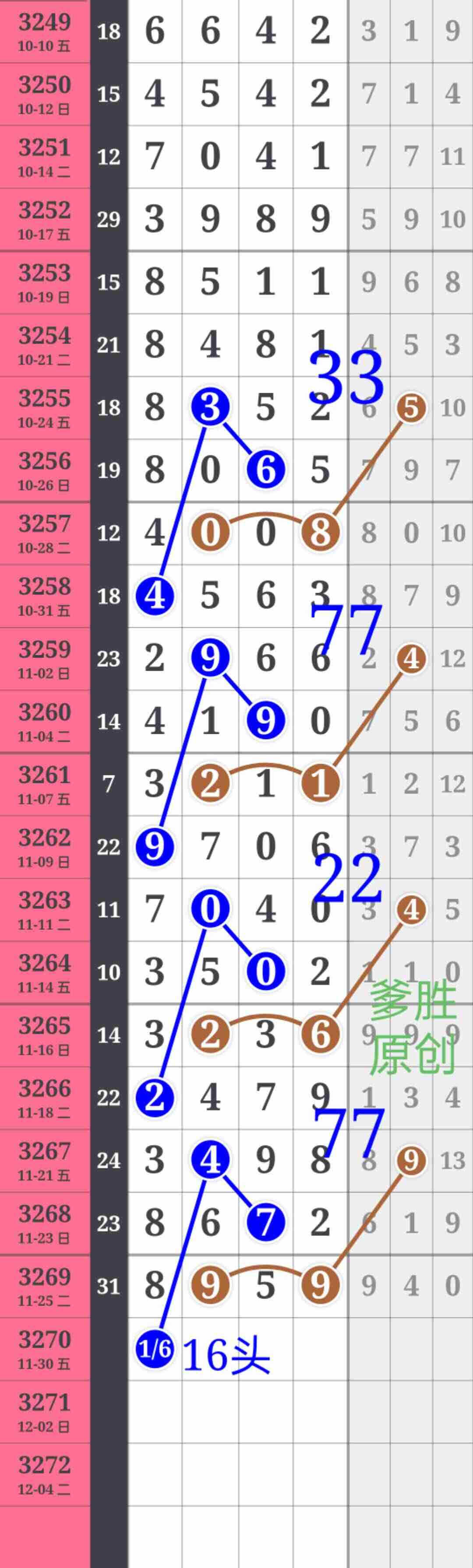 wechat_upload17643374636929a73798c5b