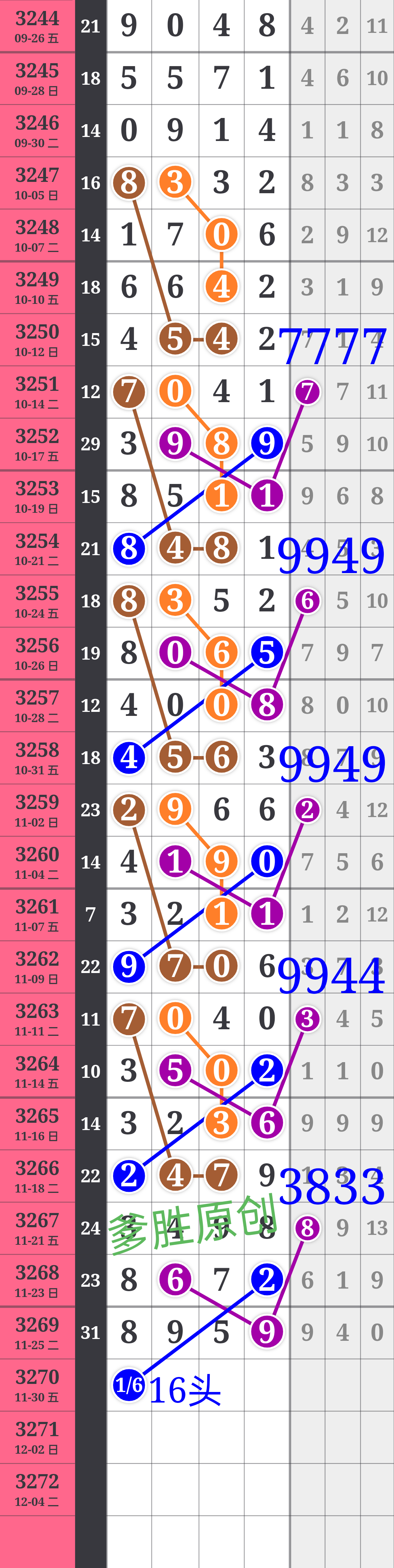 wechat_upload17643374866929a74e7eb43