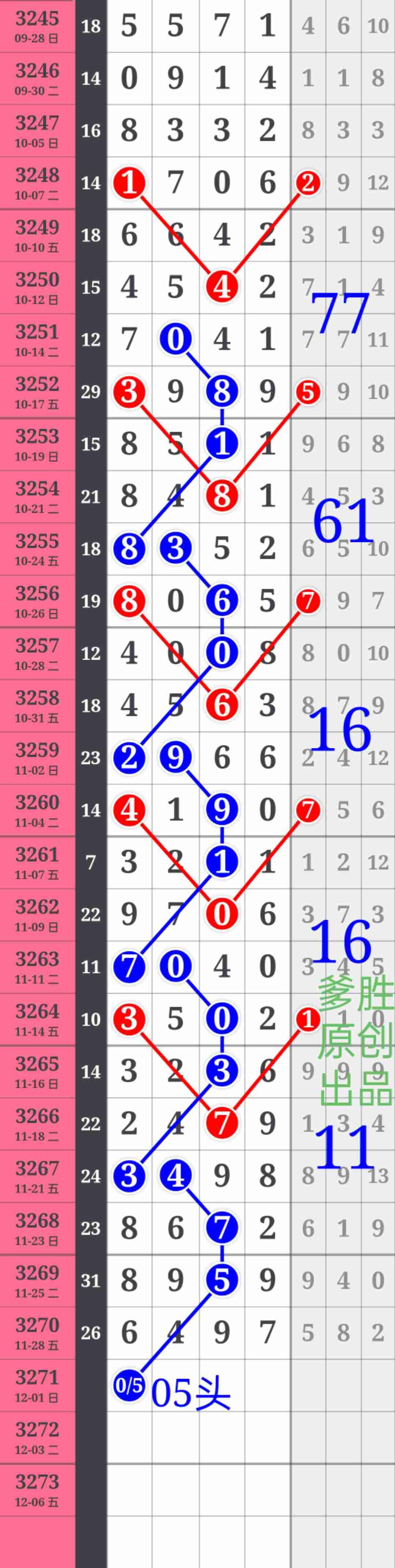 wechat_upload1764415624692ad888c0c24