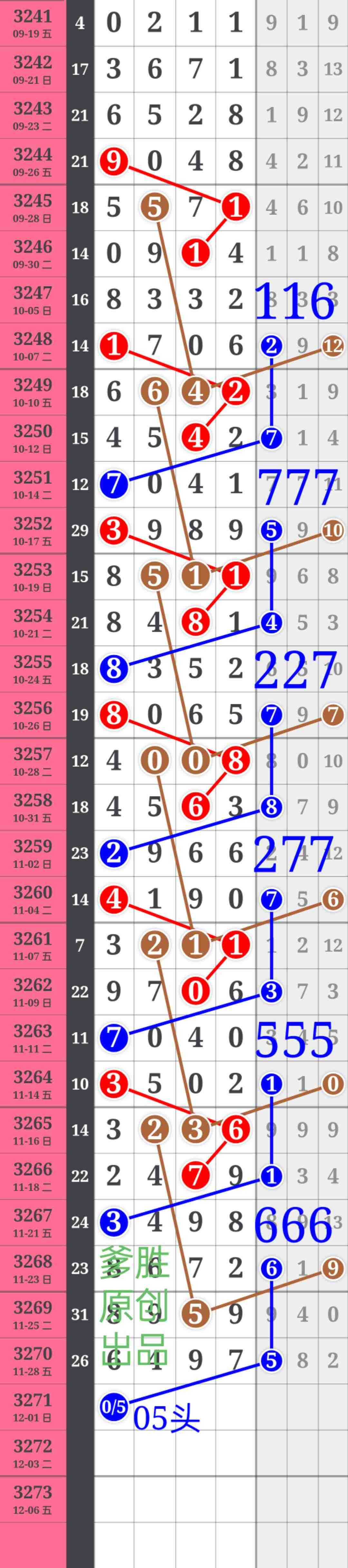 wechat_upload1764415625692ad889d6710