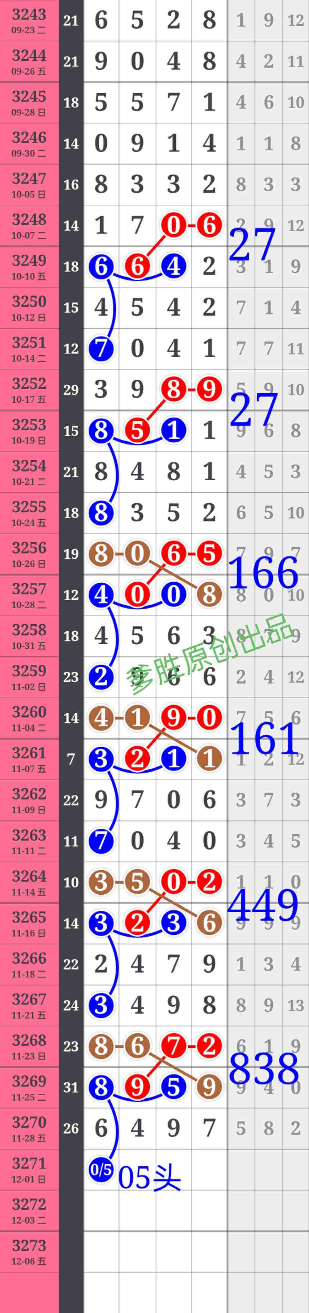 wechat_upload1764415625692ad88953854