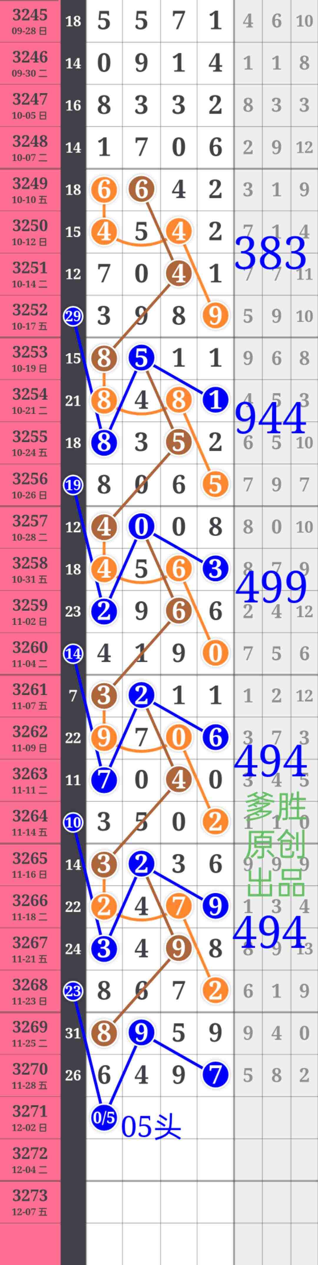 wechat_upload1764465803692b9c8b9f5c4