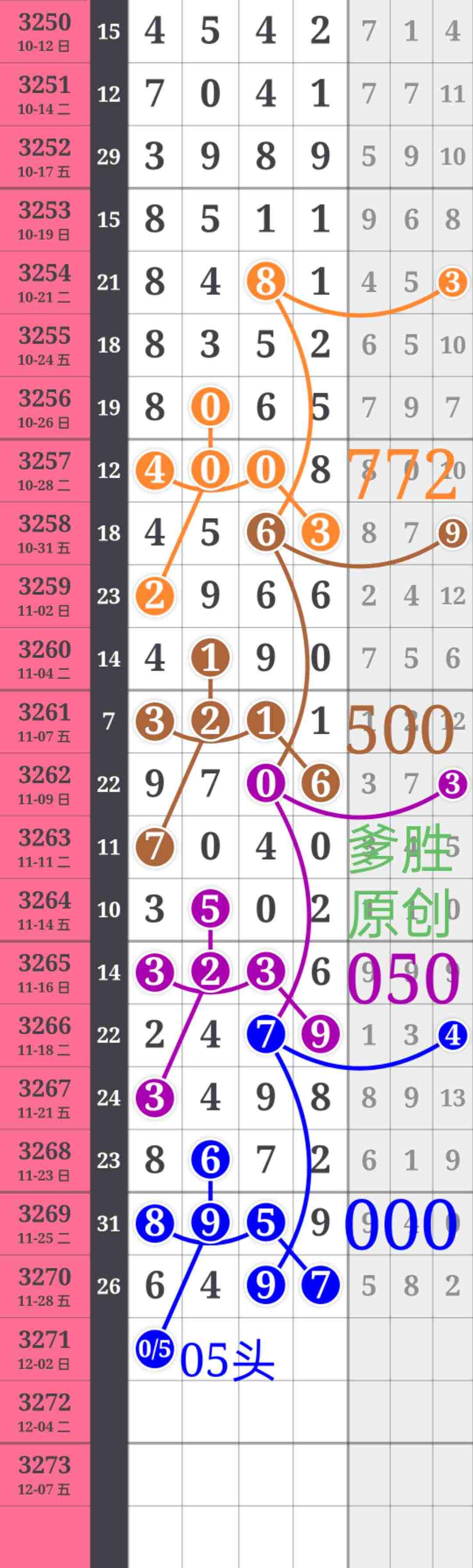 wechat_upload1764472149692bb555eacc2