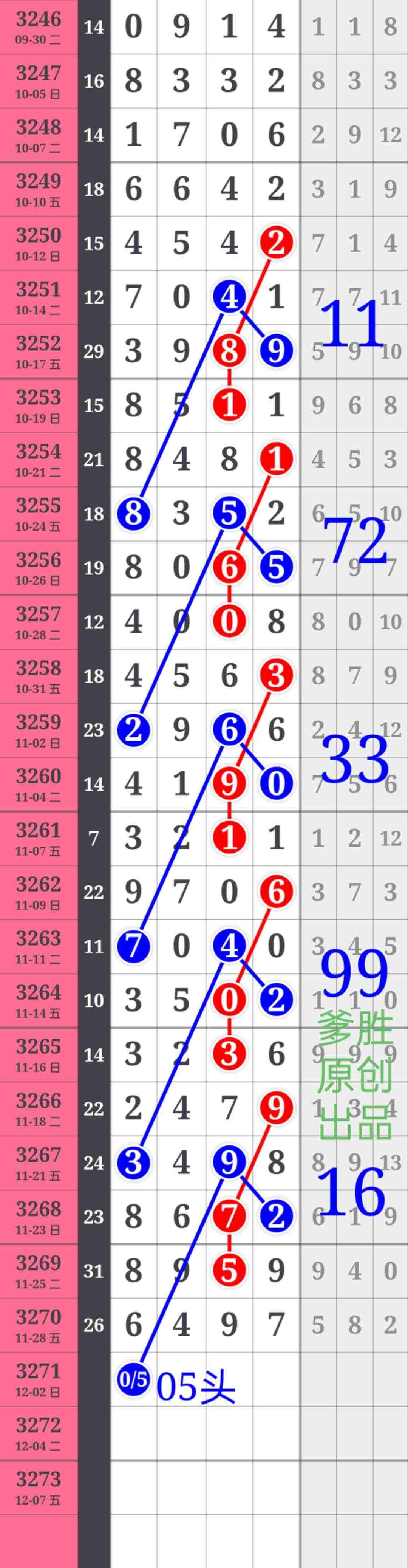 wechat_upload1764472149692bb5555d6b3