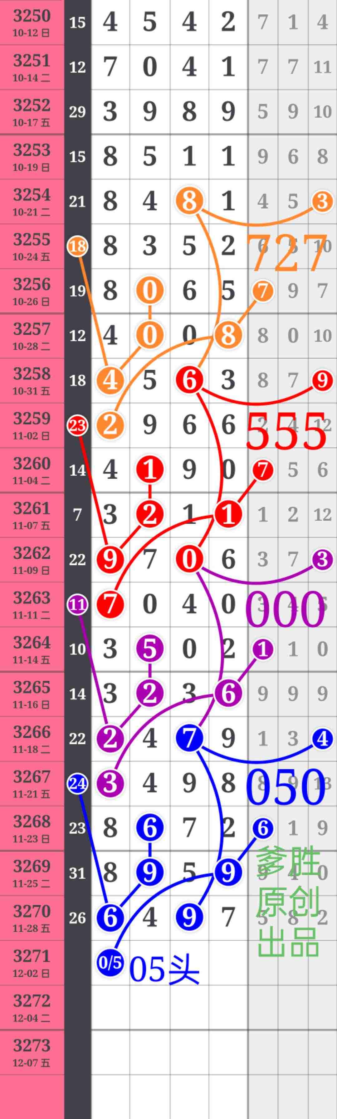 wechat_upload1764472150692bb5569365e