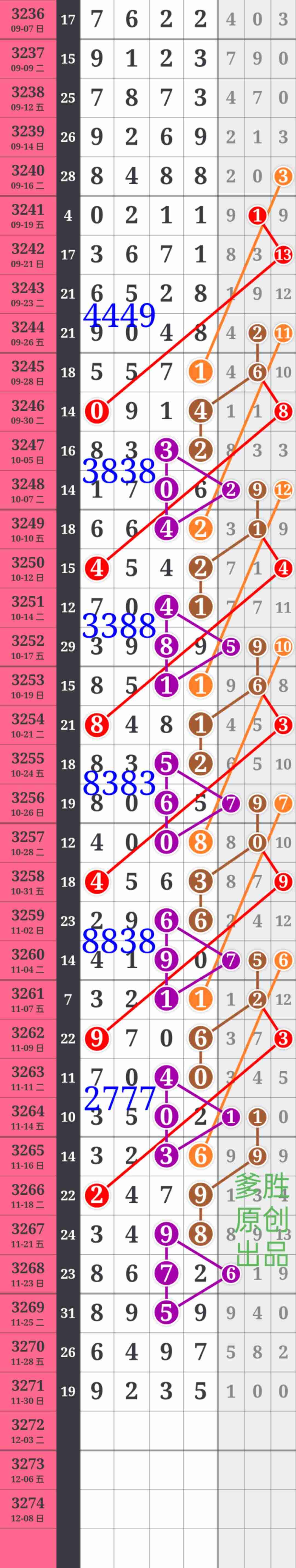 wechat_upload1764591664692d88304ba33