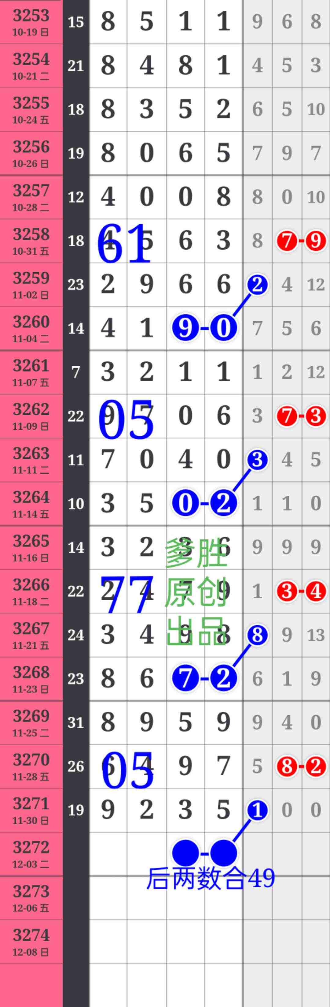 wechat_upload1764638662692e3fc663699