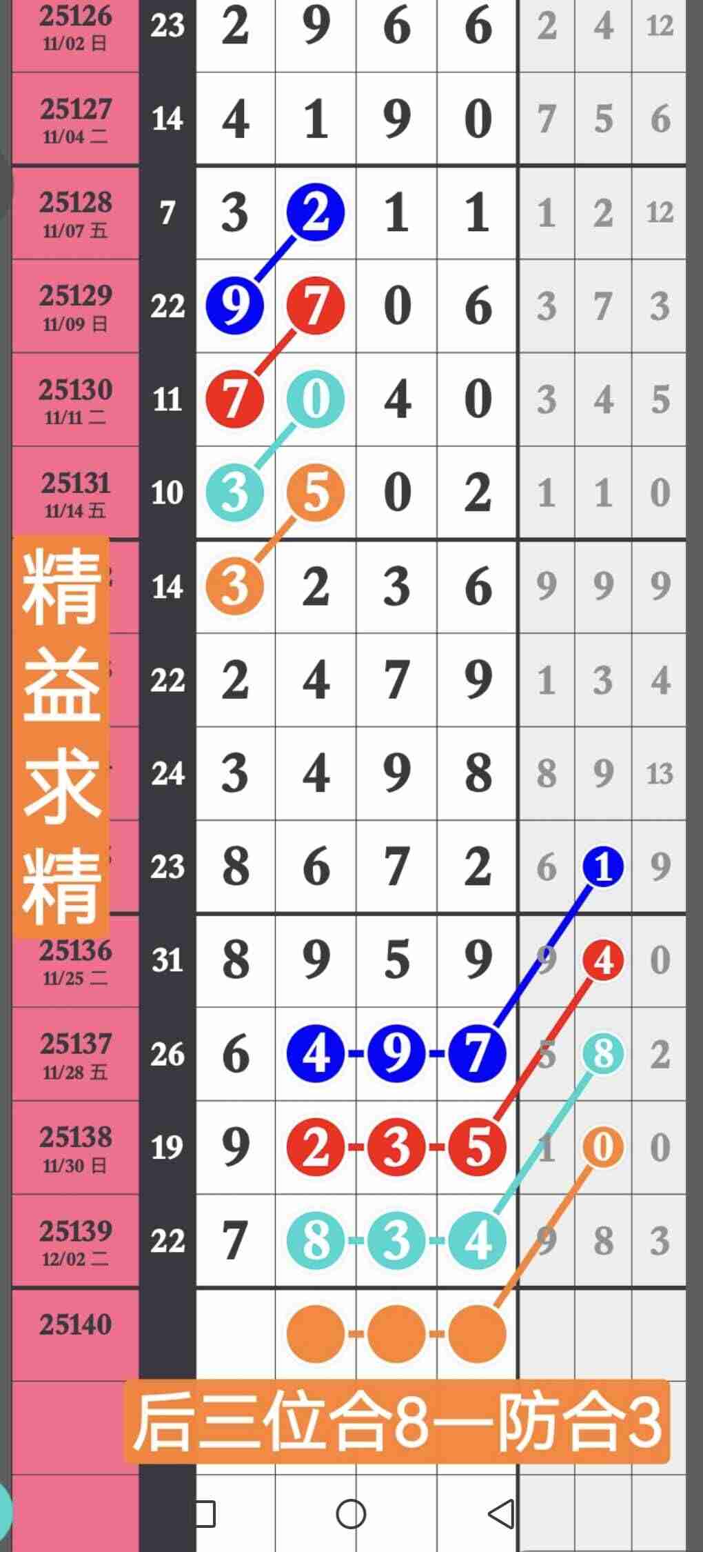 wechat_upload1764848880693174f02379e