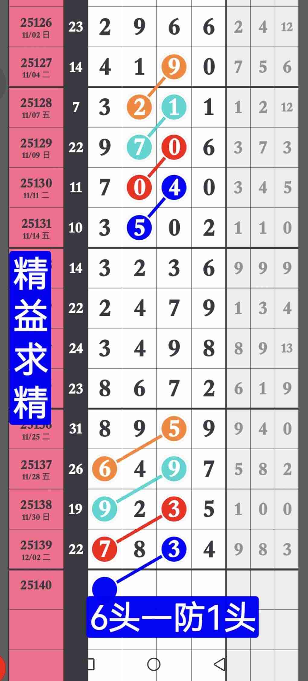 wechat_upload1764848881693174f120870