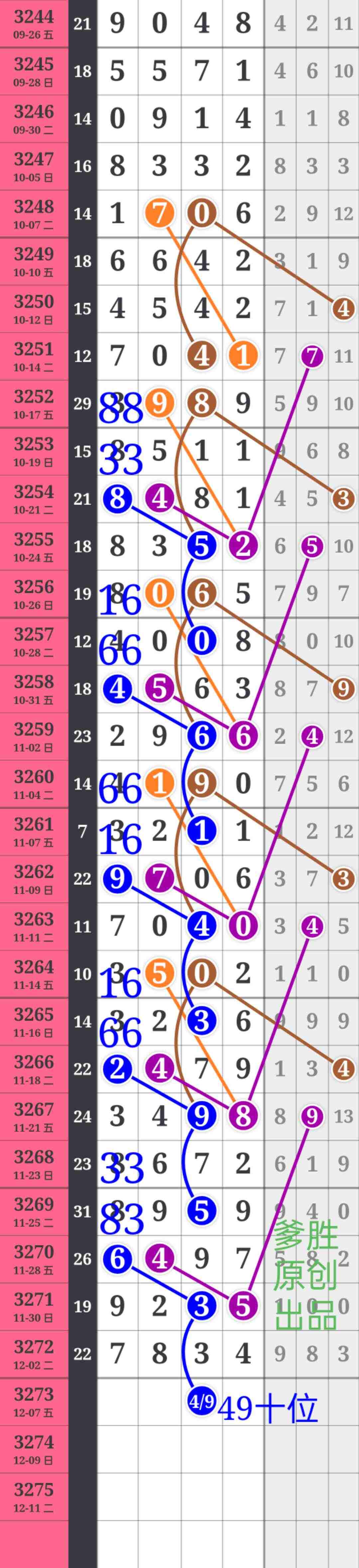 wechat_upload17648986666932376af2c31