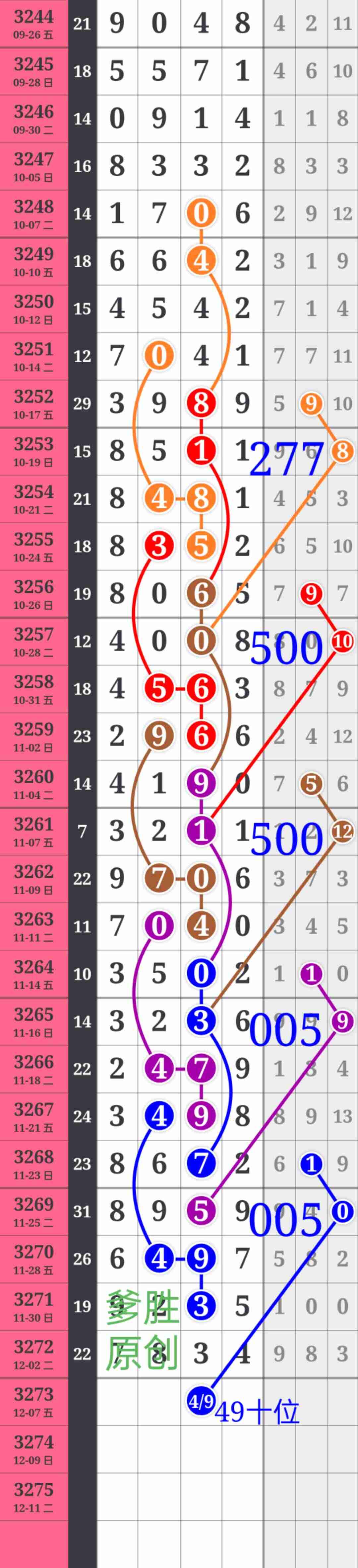 wechat_upload17648986686932376c903b3