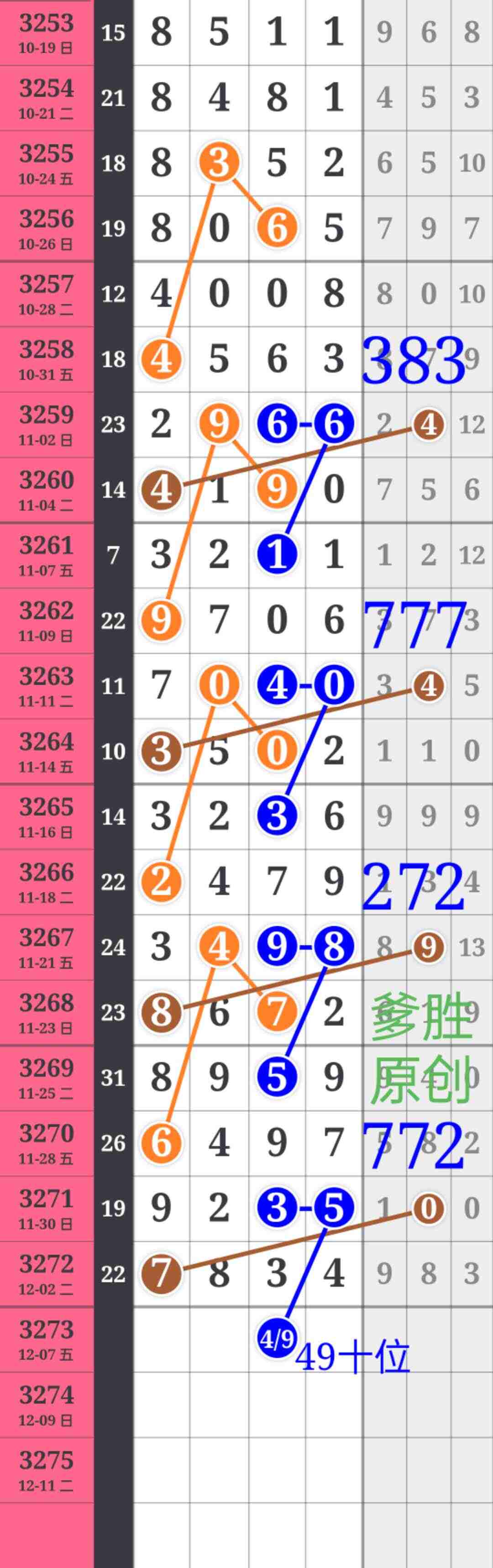 wechat_upload17648987146932379a55915