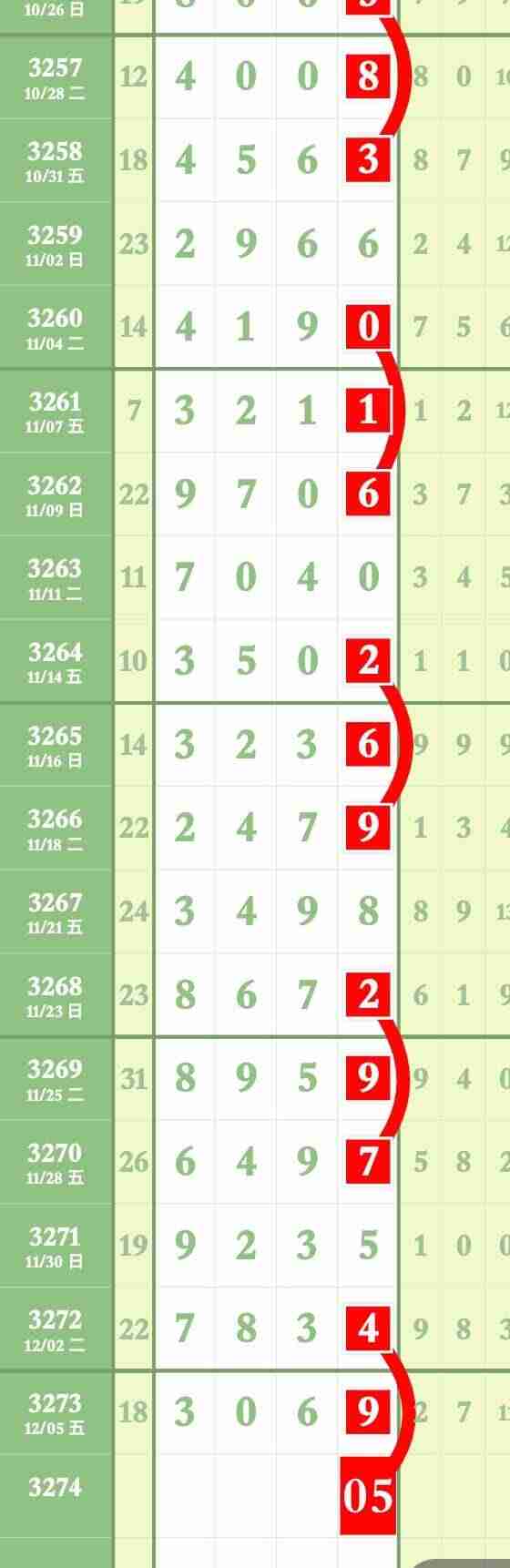 wechat_upload176495694269331b0ed50a5