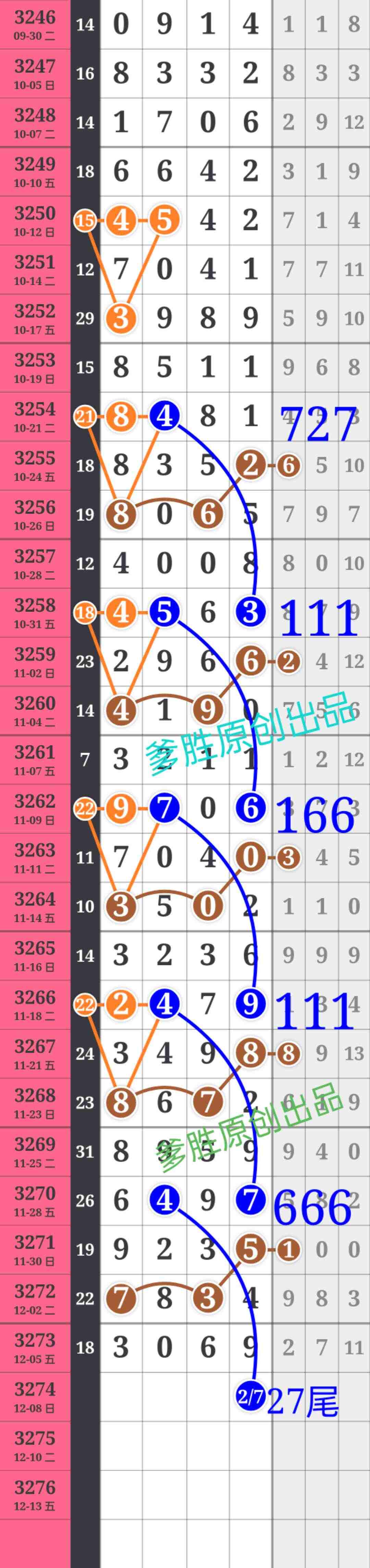 wechat_upload17650697566934d3bc5231e