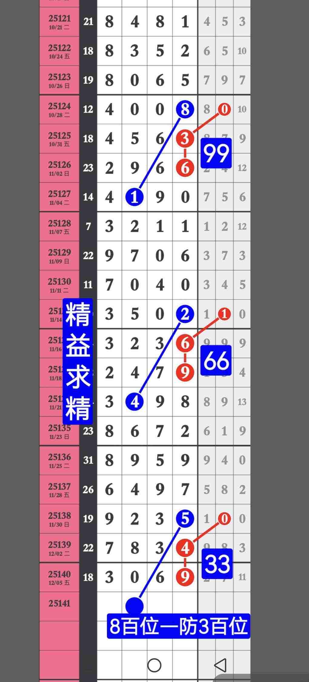 wechat_upload176510860569356b7da3b8b