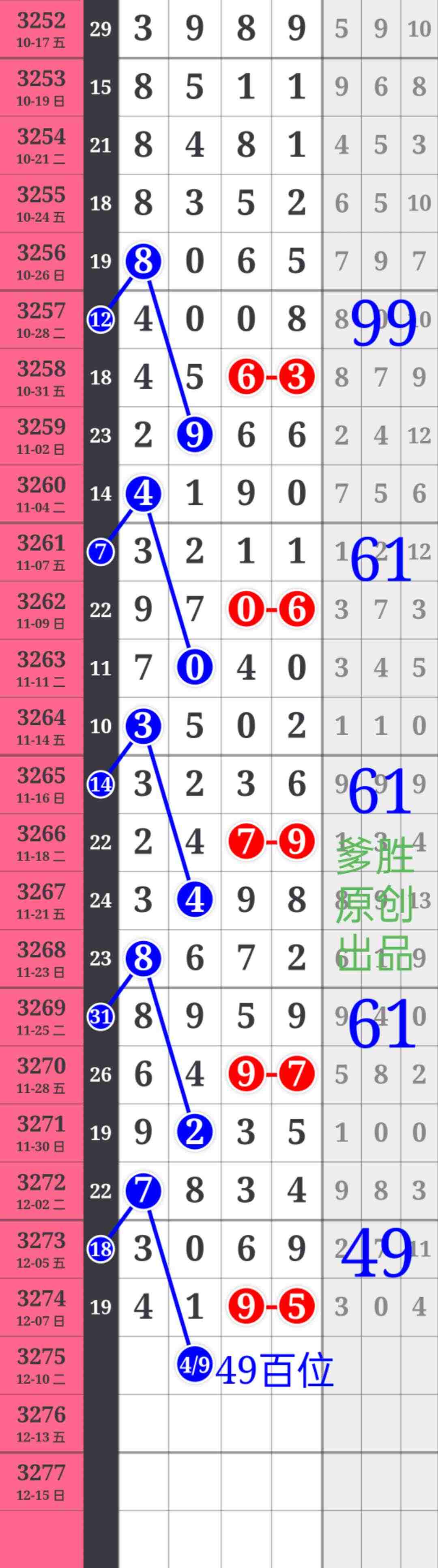 wechat_upload176523828069376608237be
