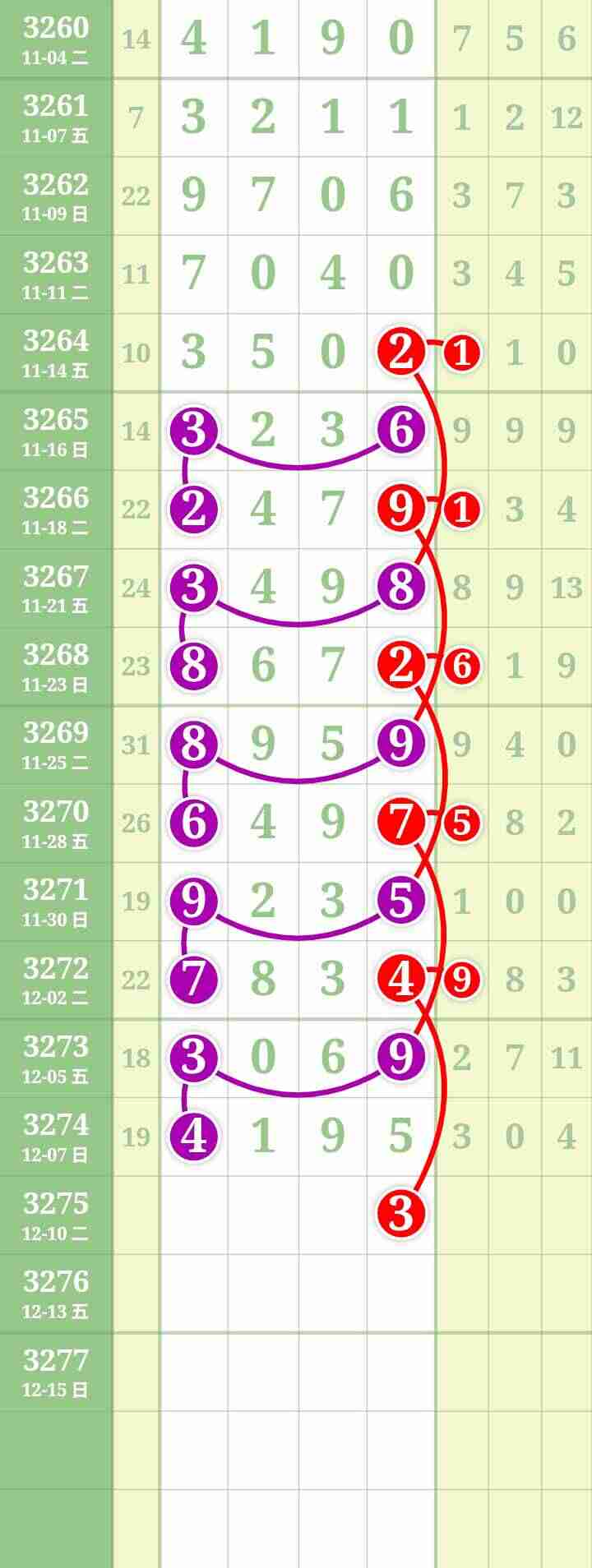 wechat_upload176528143069380e96b3f28