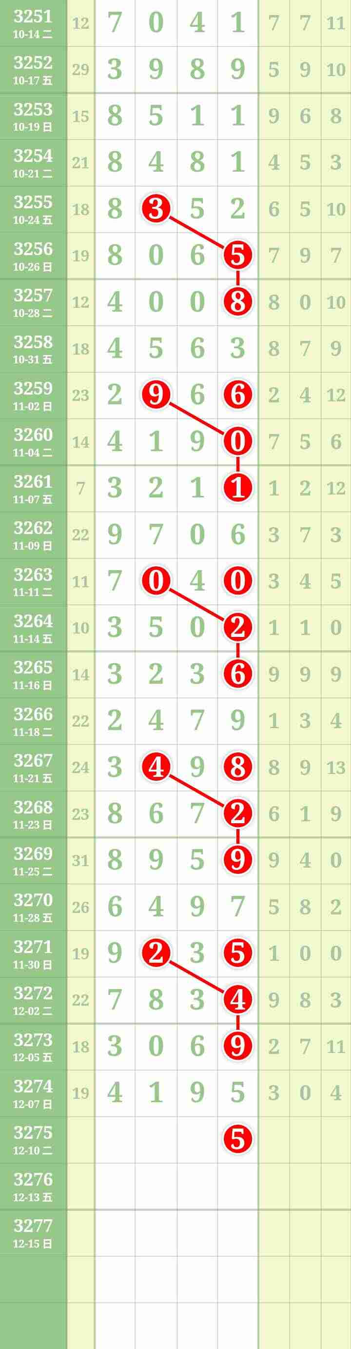 wechat_upload176528591069382016eeefe