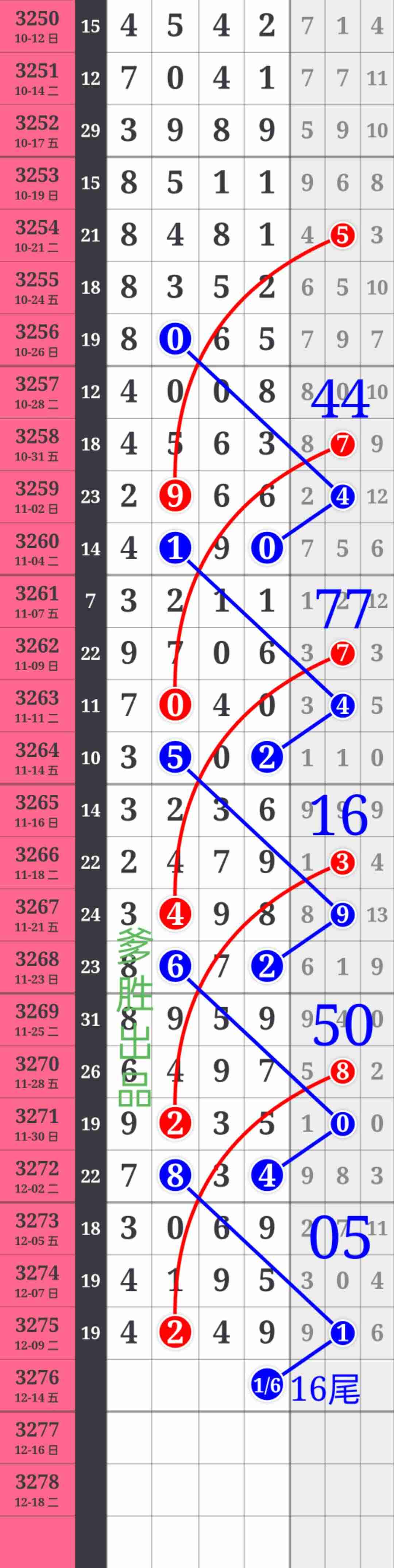 wechat_upload1765502022693b6c466af38