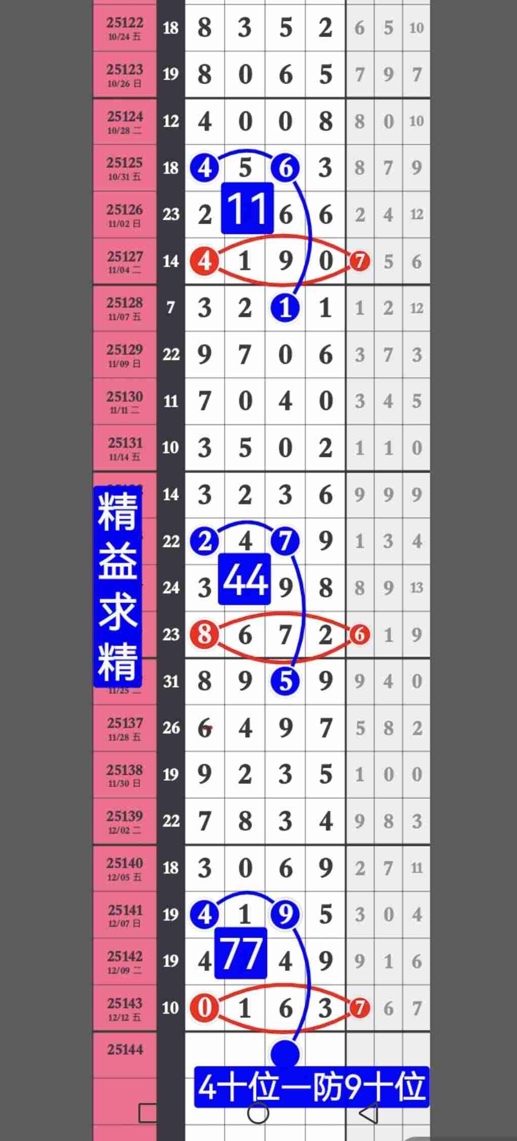 wechat_upload1765620993693d3d01d3ce6