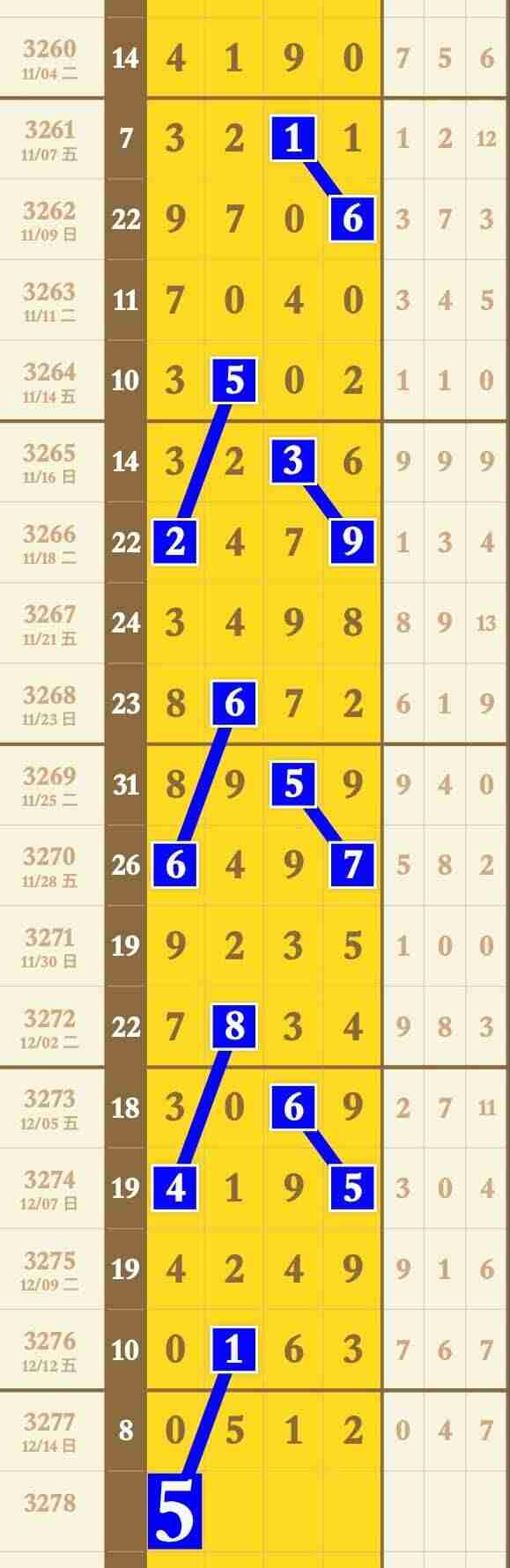 wechat_upload17658630856940eeaddb707