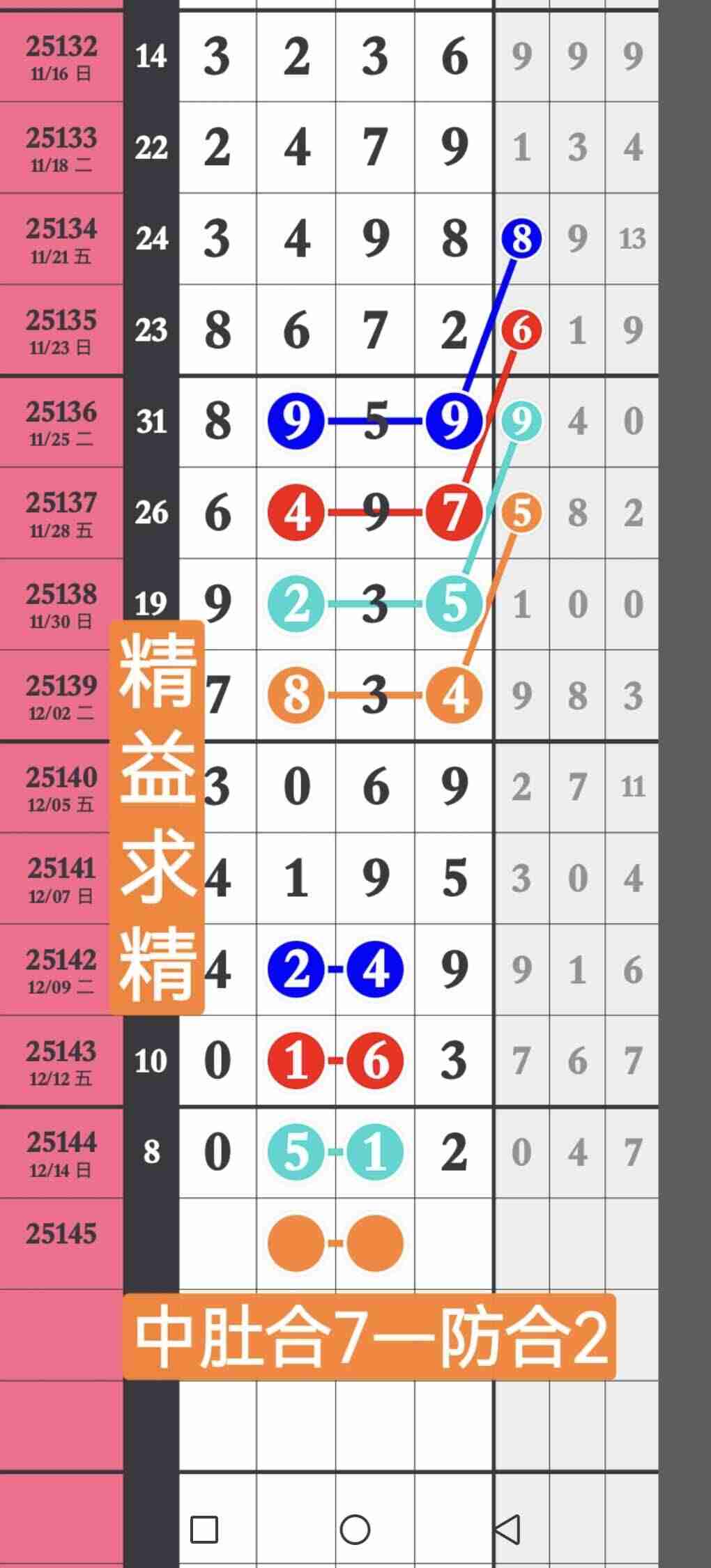 wechat_upload1765884758694143562c575