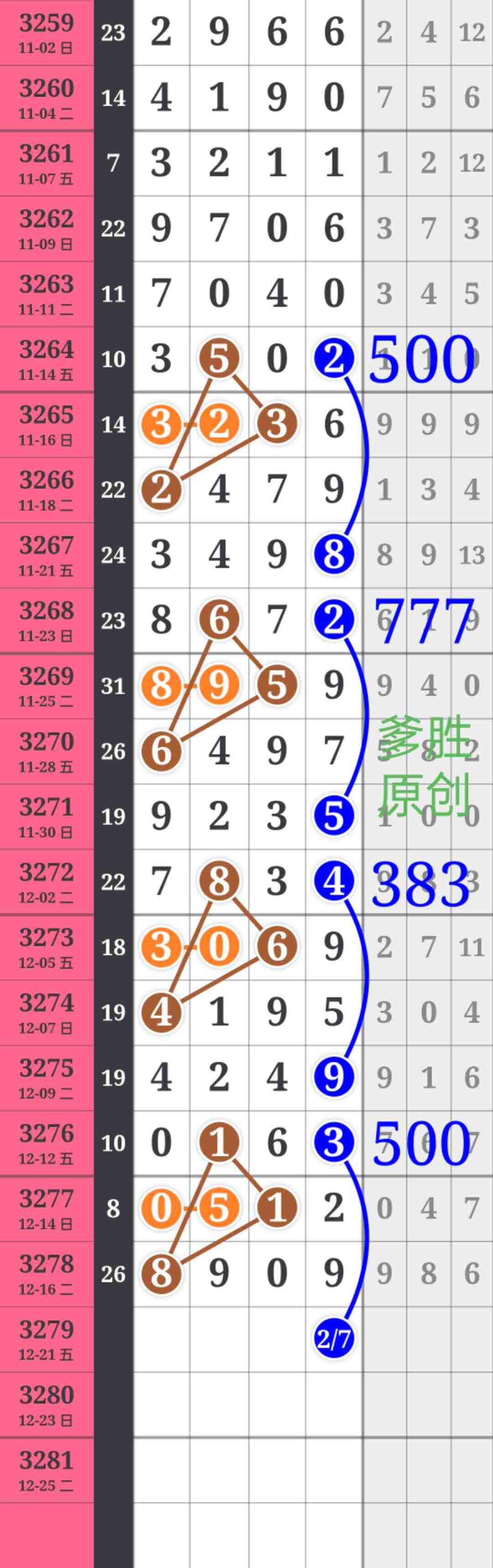 wechat_upload17661031986944989e81dff