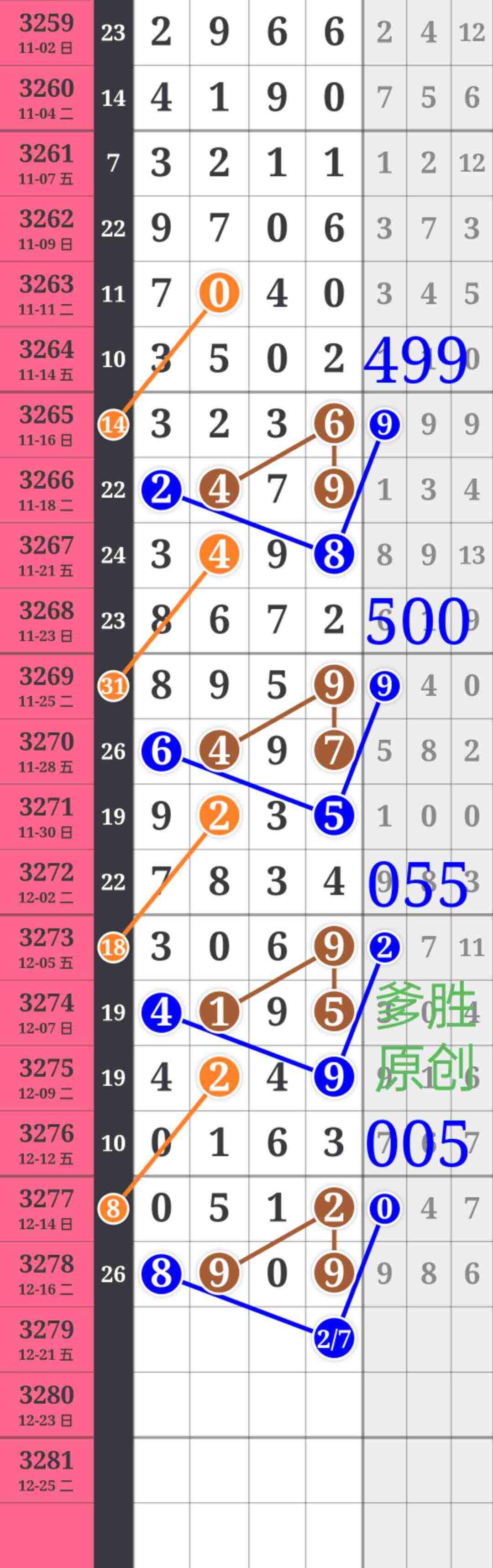 wechat_upload17661031986944989ef3aa2