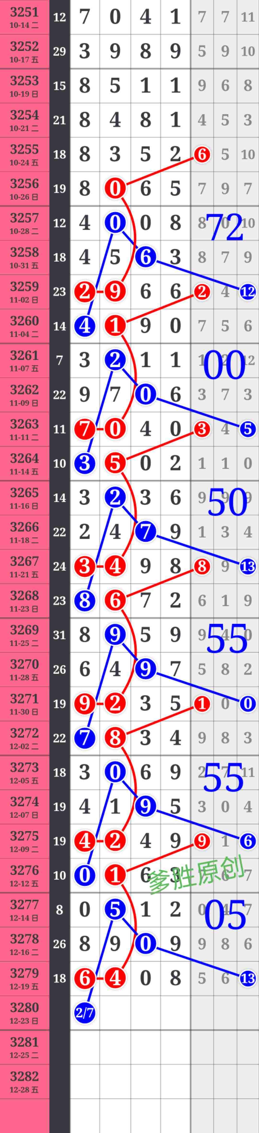 wechat_upload17662792466947484e25769