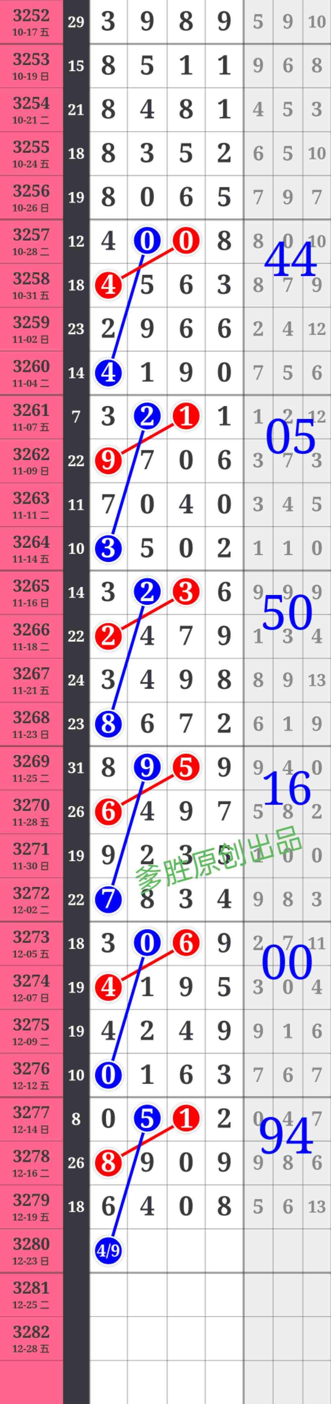 wechat_upload17662792476947484f3da64