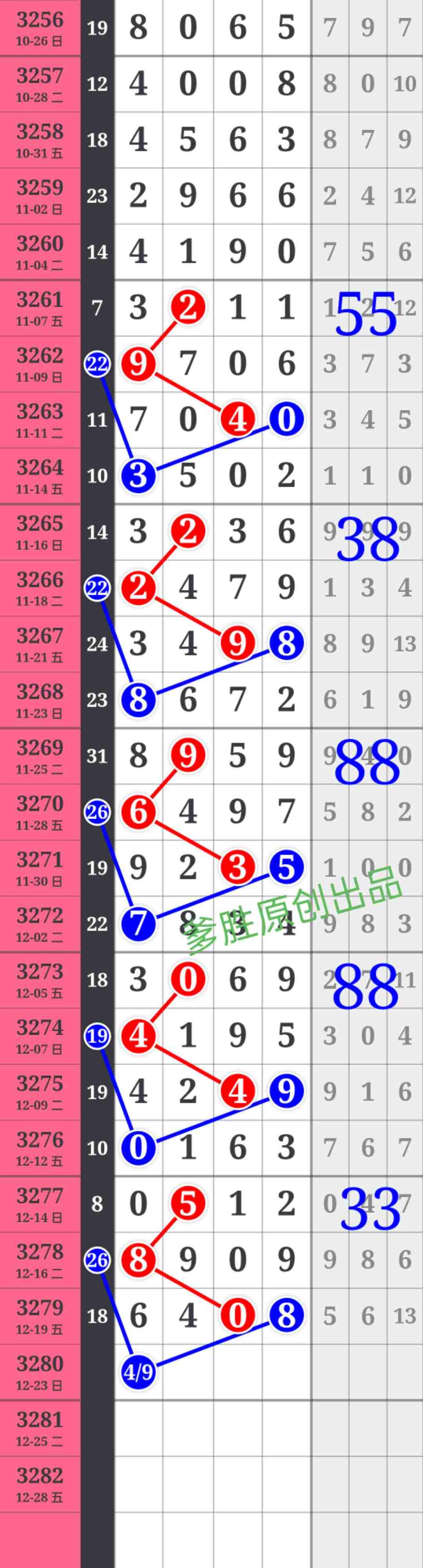 wechat_upload17662792486947485037274