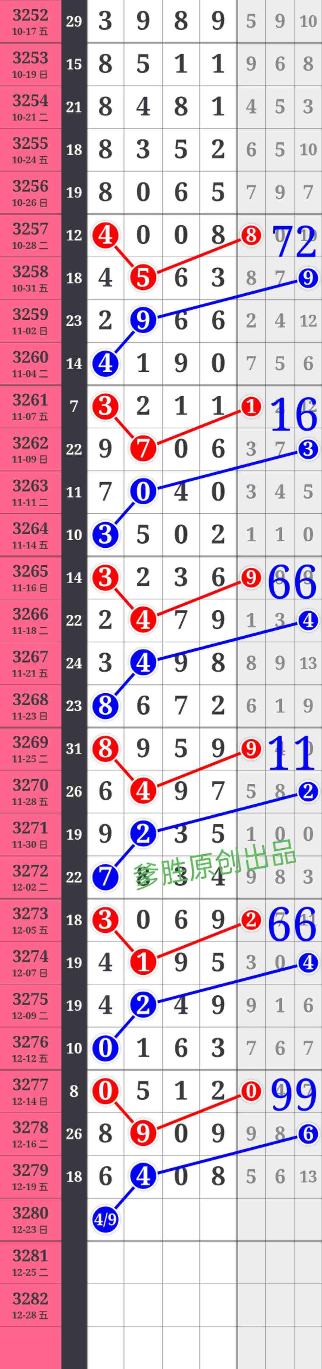 wechat_upload176627927169474867b72b0