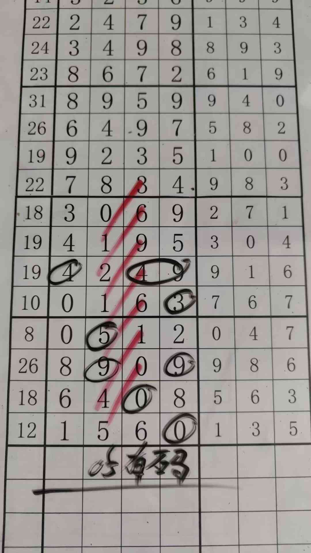 05you ma.jpg