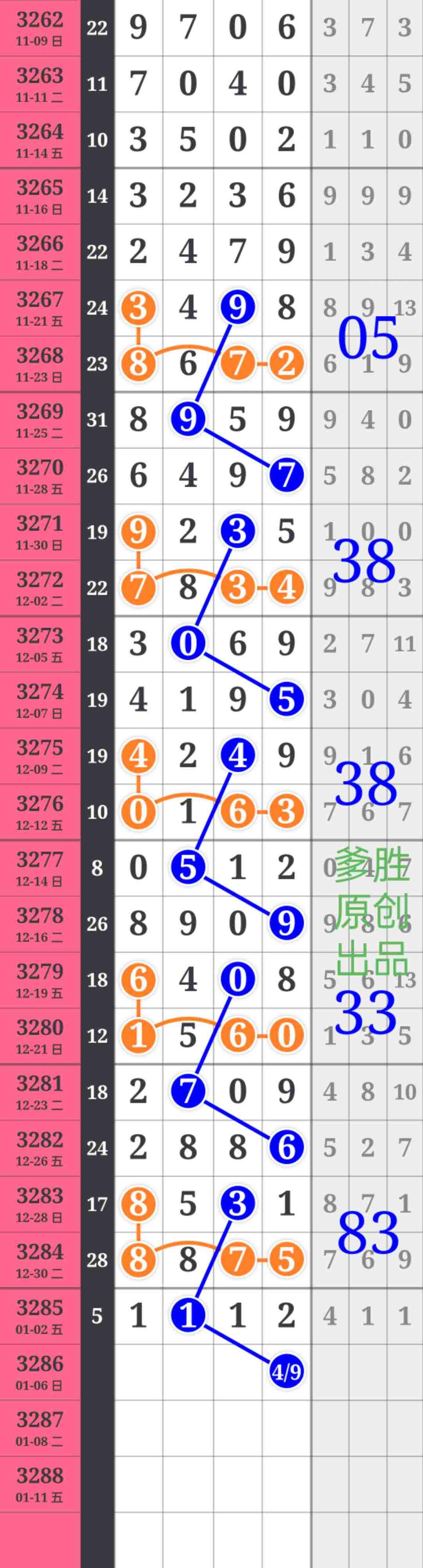 wechat_upload17674907186959c49e2ad01