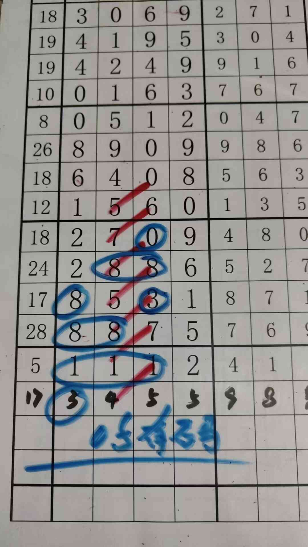 05you ma.jpg