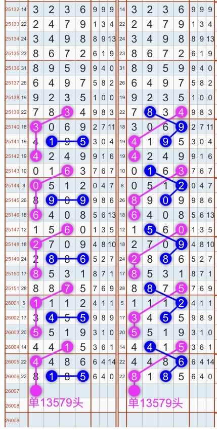 22F2CF55-DFEE-48D1-ACDD-F0B9C784BFB1.jpeg