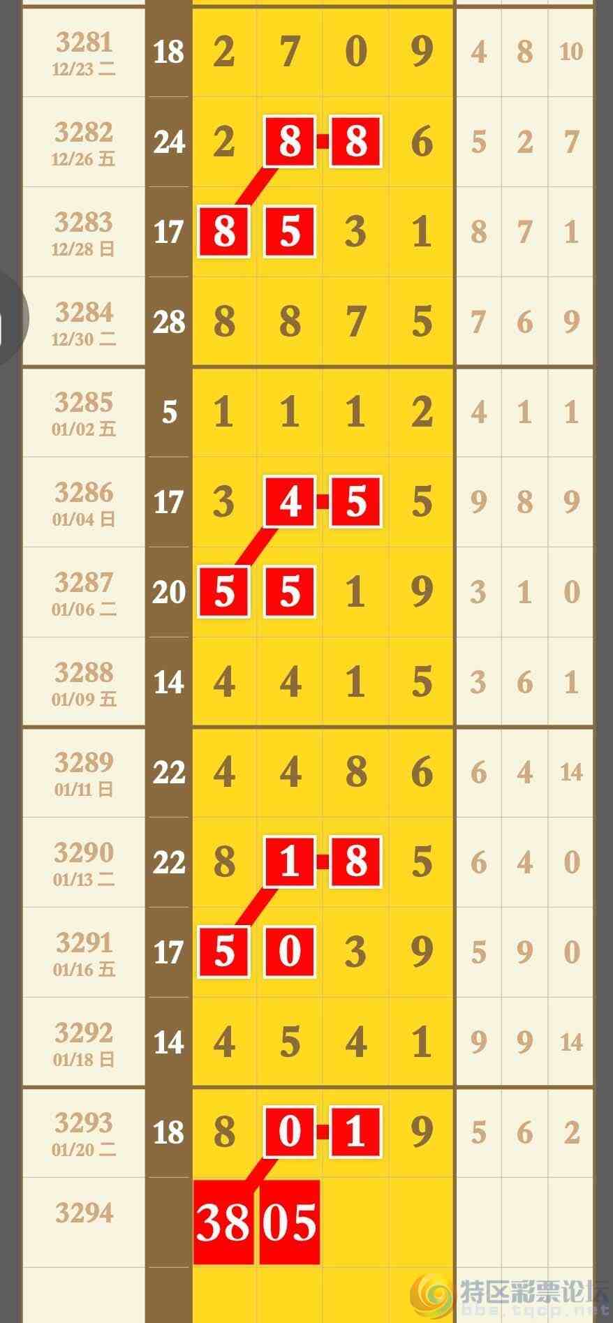 wechat_upload17691448766973022c39503