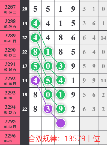 QQ20260125-030500.png