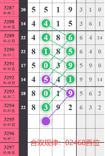 QQ20260125-030637.png