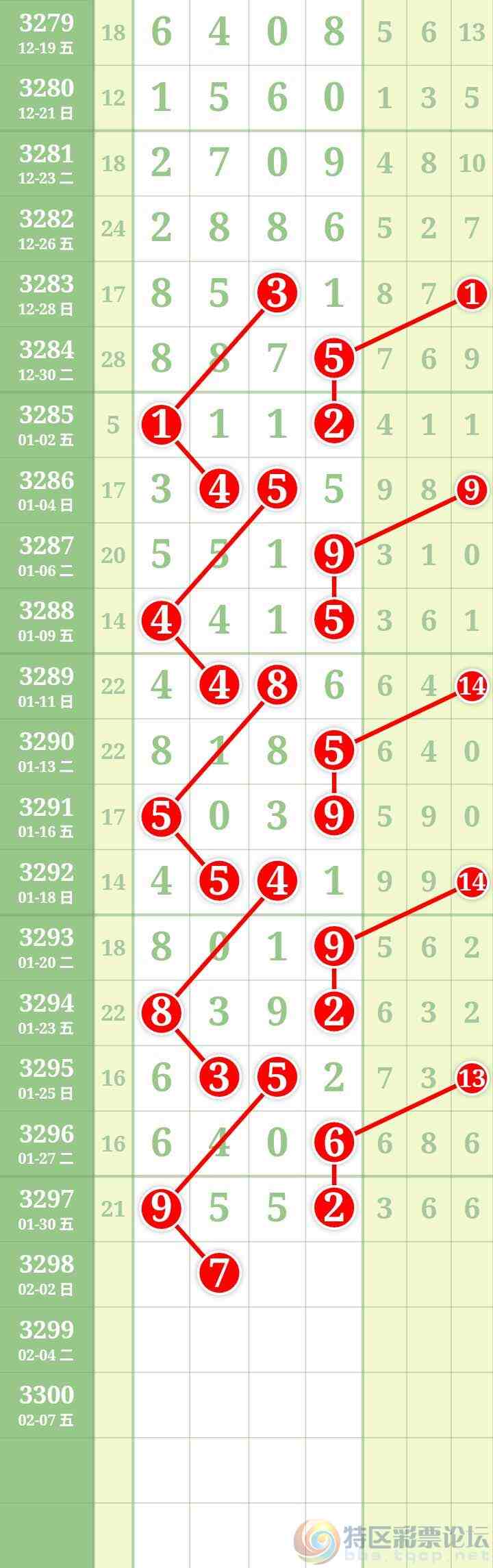 wechat_upload1769949525697f49550057d