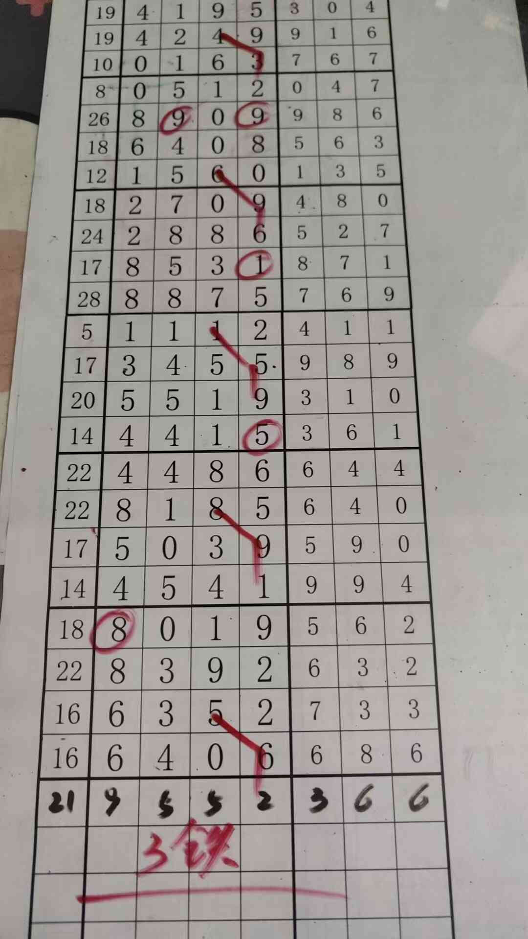 3t.jpg