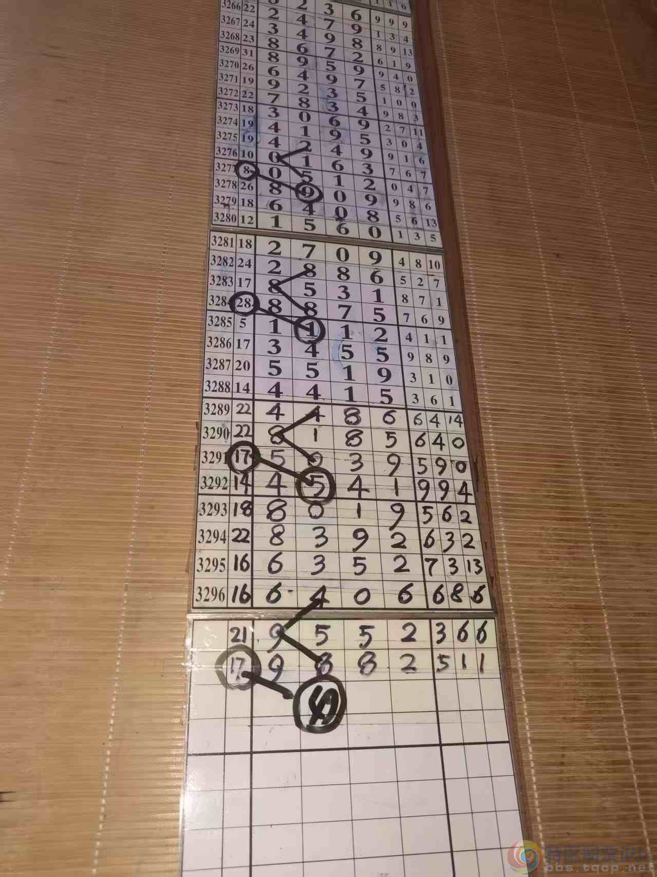 wechat_upload177000814569802e510711b