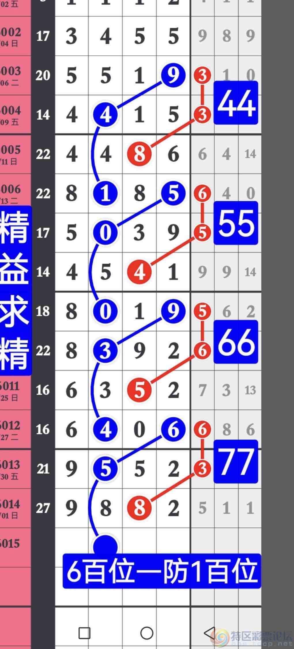 wechat_upload177002427269806d50c5128