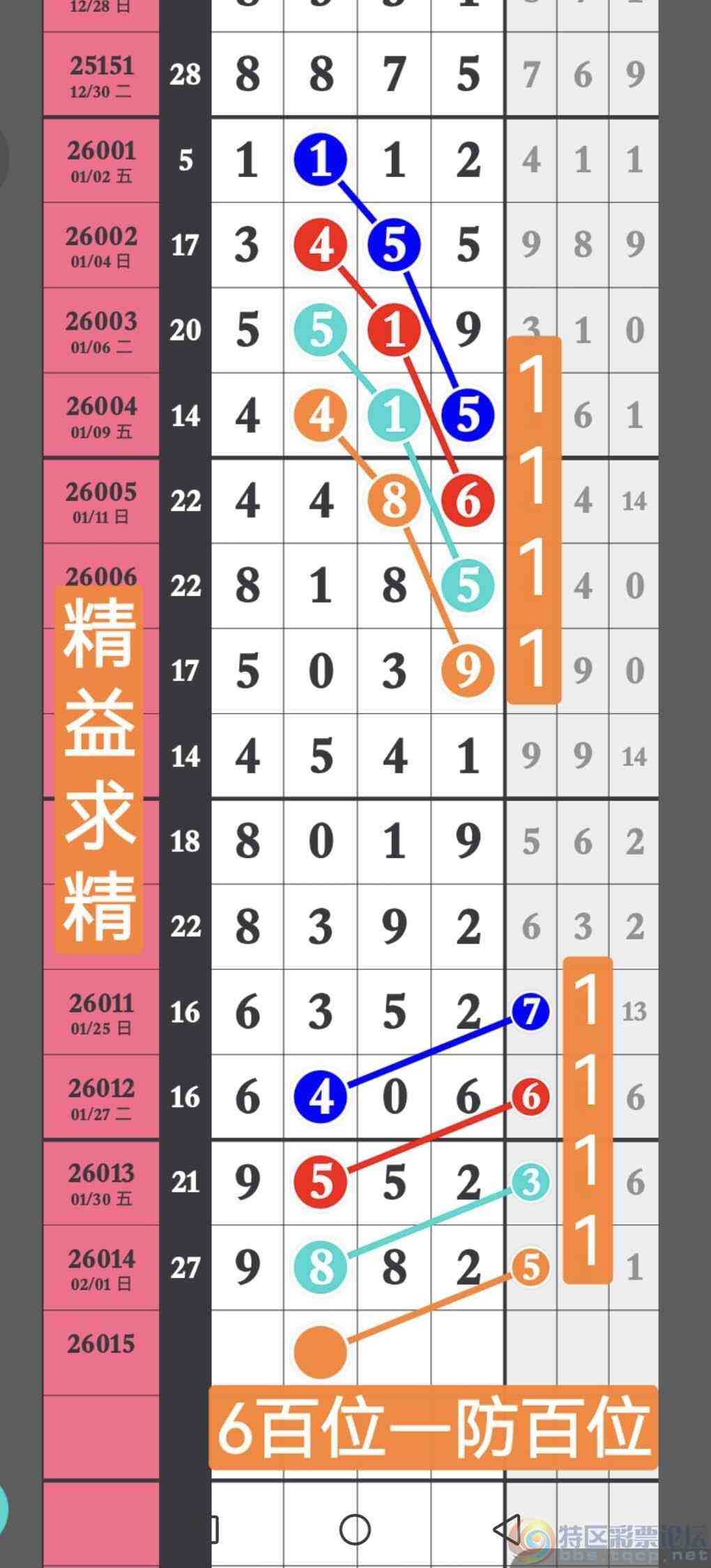 wechat_upload177002427469806d5264228