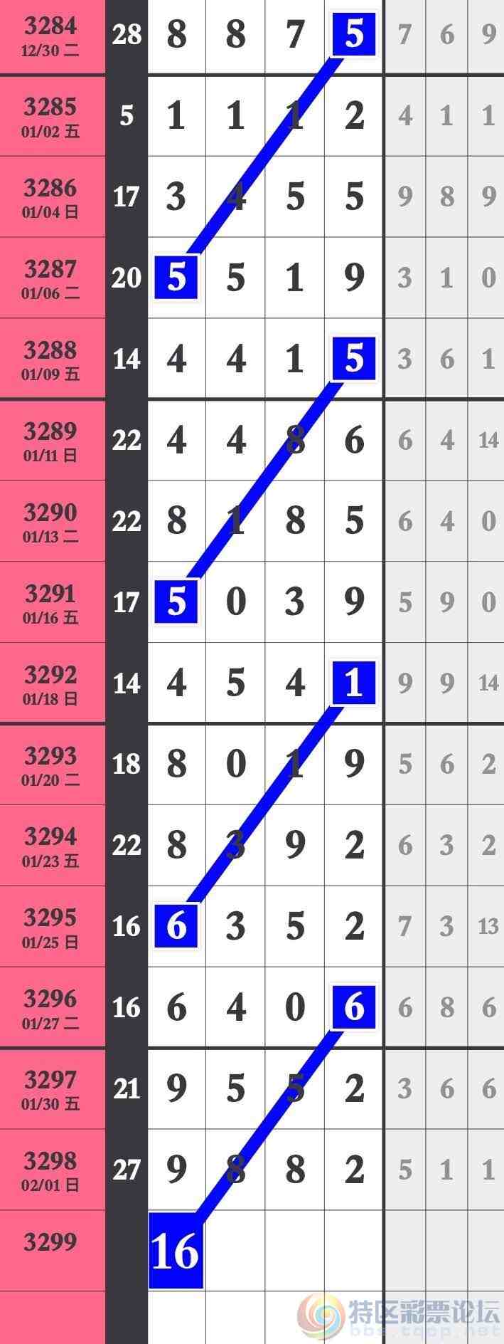 wechat_upload17700523316980daebc3411