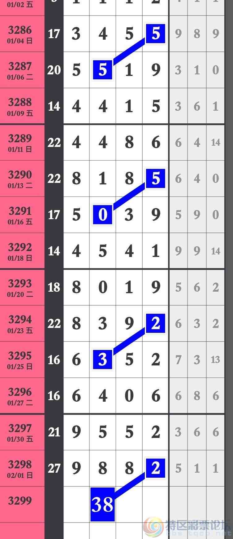 wechat_upload17700523326980daec4f459