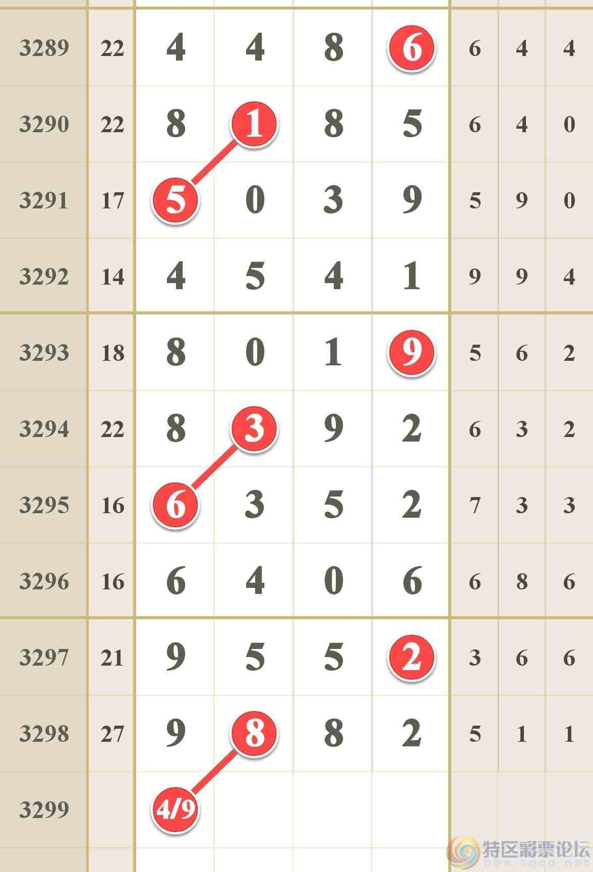 wechat_upload177008291469815262de732