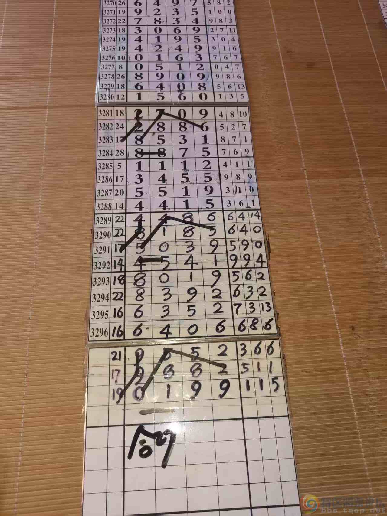 wechat_upload17701811236982d203873dd