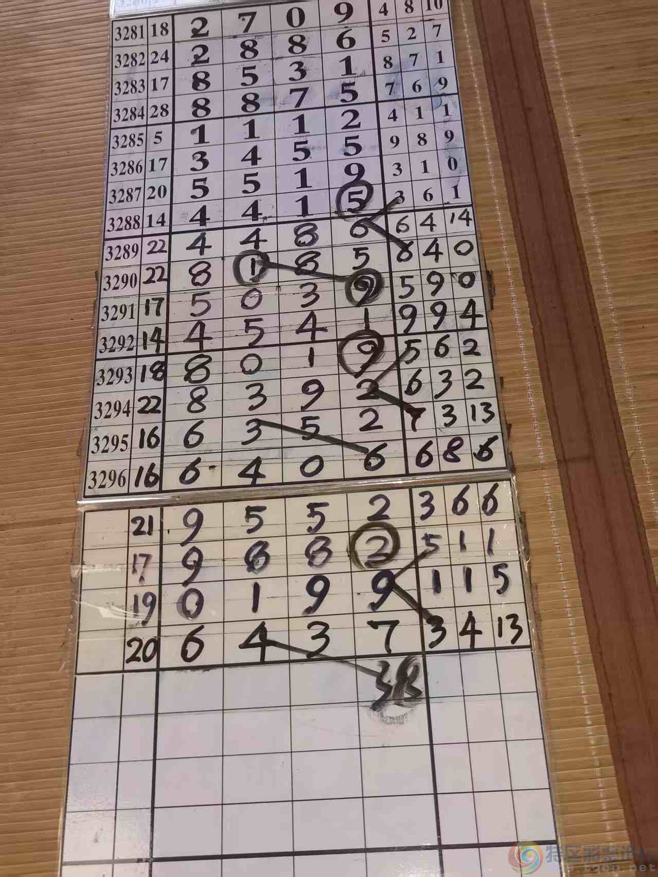 wechat_upload177047889669875d30dbe0e