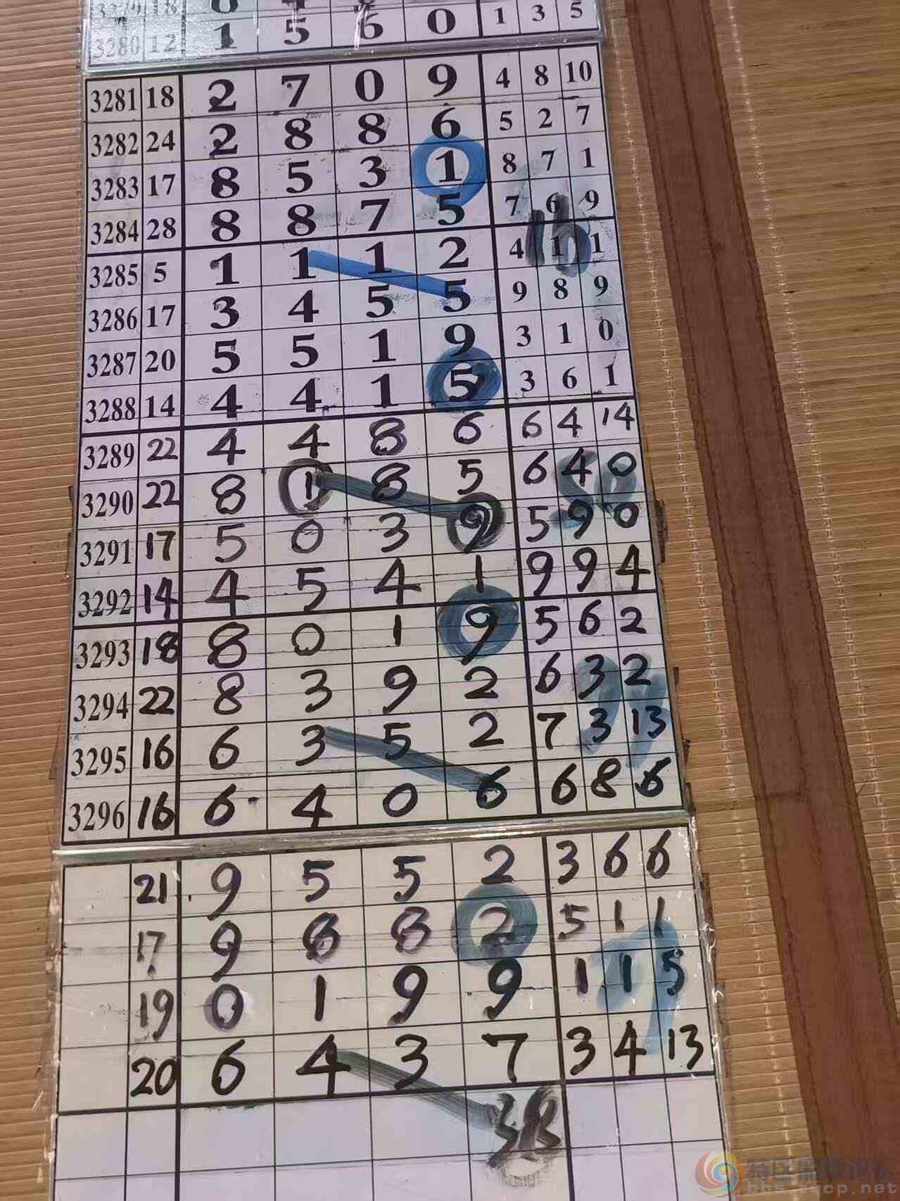 wechat_upload177047889769875d318d633